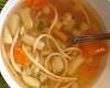 Суп куриный со спагетти - рецепт с фото, рецепт приготовления в домашних условиях