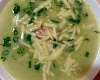 Куриный суп-пюре с брокколи - рецепт с фото, рецепт приготовления в домашних условиях