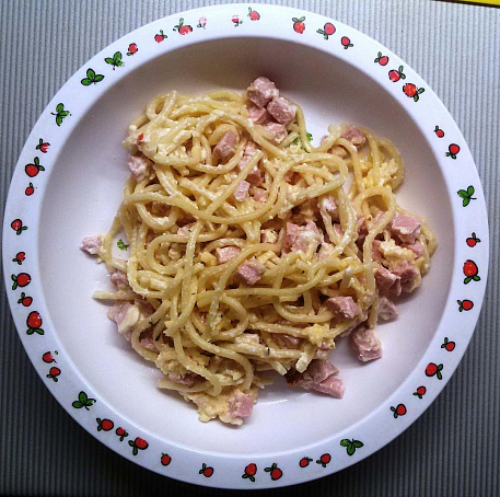 Спагетти под соусом карбонара, cgаutnnb gjl cjecjv rаh,jyаhа