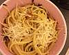 Спагетти карбонара с красным луком - рецепт с фото, рецепт приготовления в домашних условиях